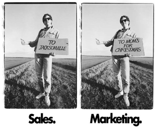 Sales versus marketing image