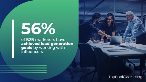 56% B2B Influencer marketing statistic