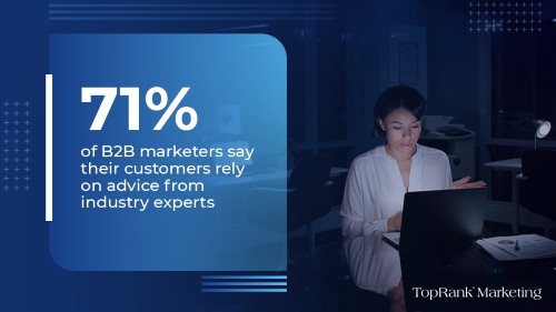 71% B2B Influencer marketing statistic