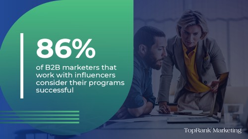 86% B2B Influencer marketing statistics